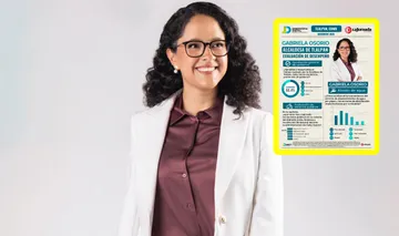 Aprobación de Gaby Osorio según estudio de Demoscopia Digital en Tlalpan 2025.
