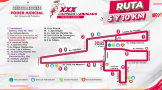 Carrera del abogado 2026: Fecha, Ruta e inscripción