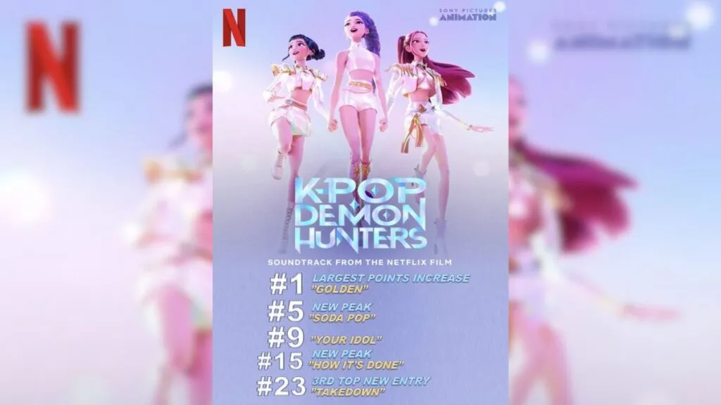 Huntrix, grupo ficticio de “Las Guerreras del Kpop”, lidera las listas de música