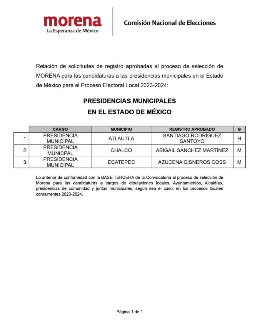 Oficializa Morena candidatura de Ecatepec para Azucena Cisneros