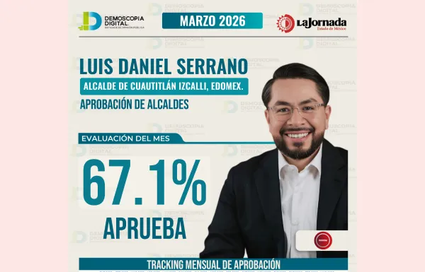 Luis Daniel Serrano aprobación marzo 2026 Cuautitlán Izcalli ranking alcaldes Estado de México