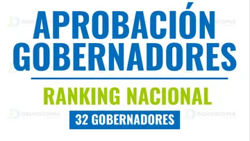 Ranking de aprobación de gobernadores en el mes de julio 2026