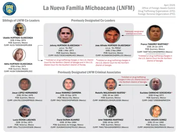 EE.UU. con todo contra La Nueva Familia Michoacana
