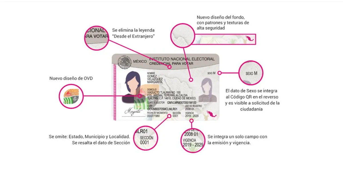 ¿Cómo tramitar tu credencial para votar?