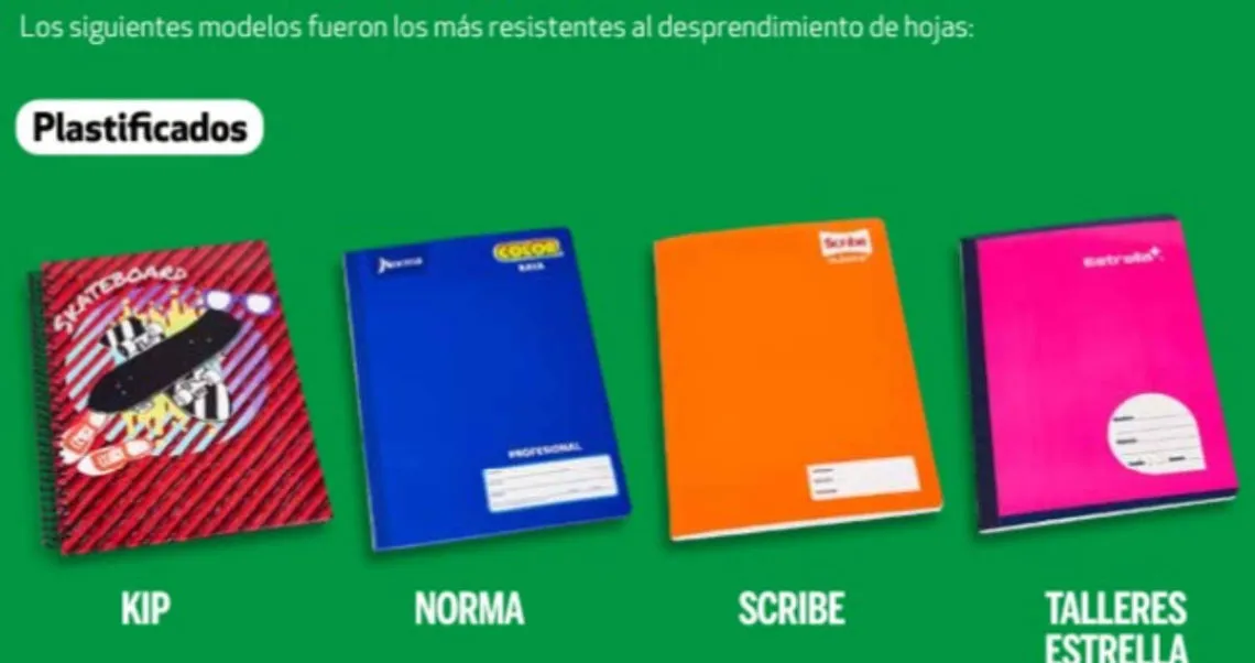 Regreso a Clases 2024: Revela Profeco cuáles son las mejores marcas de útiles escolares