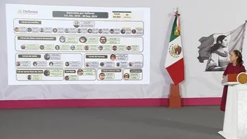 La presidenta Claudia Sheinbaum durante la Mañanera del Pueblo al leer la carta enviada por Andrés Manuel López Obrador.