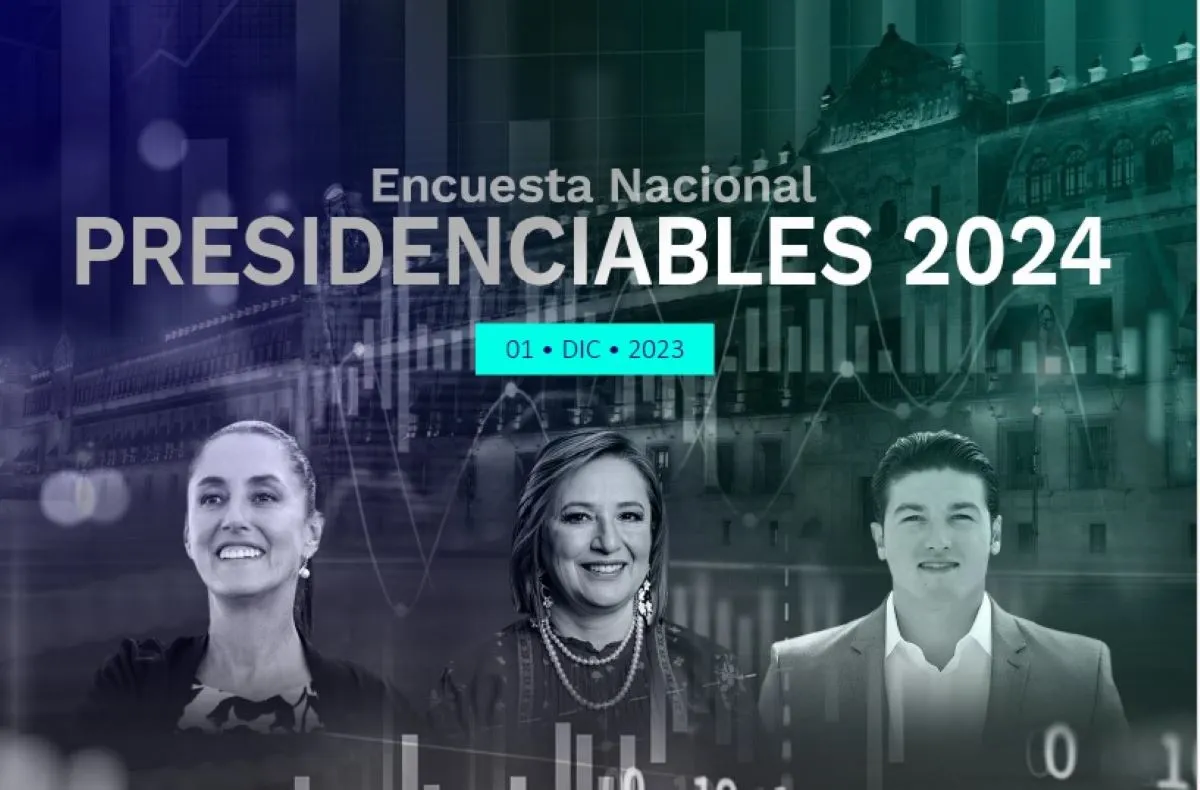 Claudia Sheinbaum se va consolidando en la cima de las encuestas y la defensora de la Cuarta Transformación por Morena concentró el 49 por ciento de las preferencias el mes pasado. Foto: Captura Enkoll