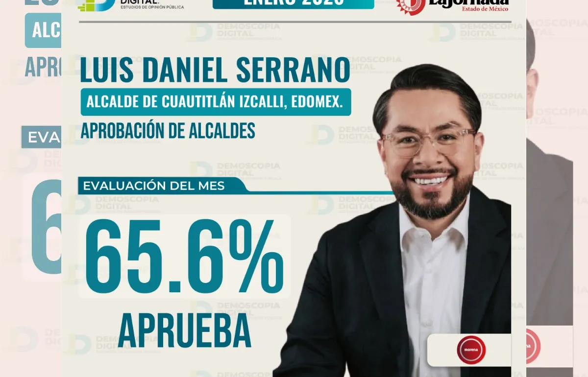 Luis Daniel Serrano aparece entre los alcaldes con mayor respaldo ciudadano en enero