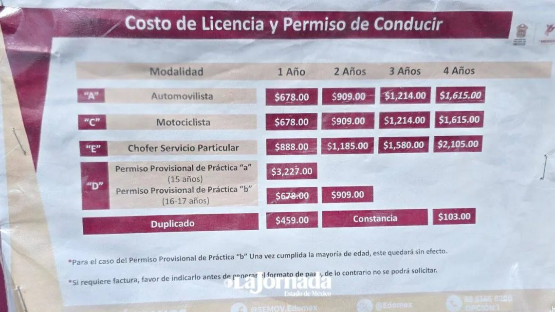 Unidad Móvil de expedición de licencias en Toluca