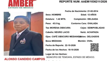 Alerta Amber: Se busca a Alonso Candido Campos, desapareció en Temoaya