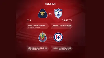 Liga MX confirma hora y fecha de las semifinales del Clausura 2026