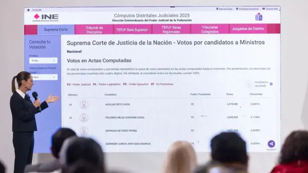 “Me da mucho gusto que el próximo presidente de la SCJN sea un indígena mixteco, de Oaxaca": Sheinbaum