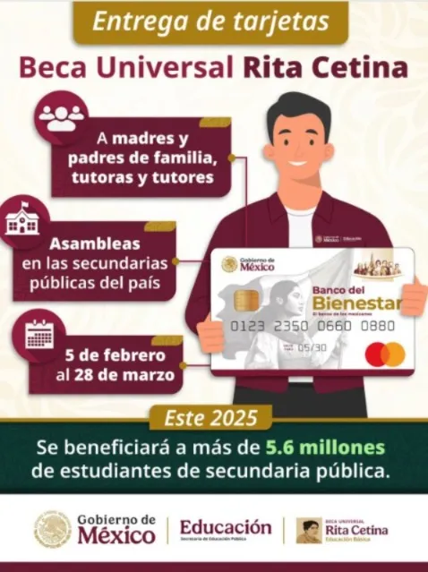 Tarjeta Beca Rita Cetina 2025: Espera la asamblea en la secundaria de tu hijo, REQUISITOS que debes llevar