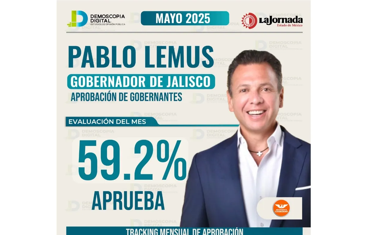 Pablo Lemus: el marketing naranja que no convence