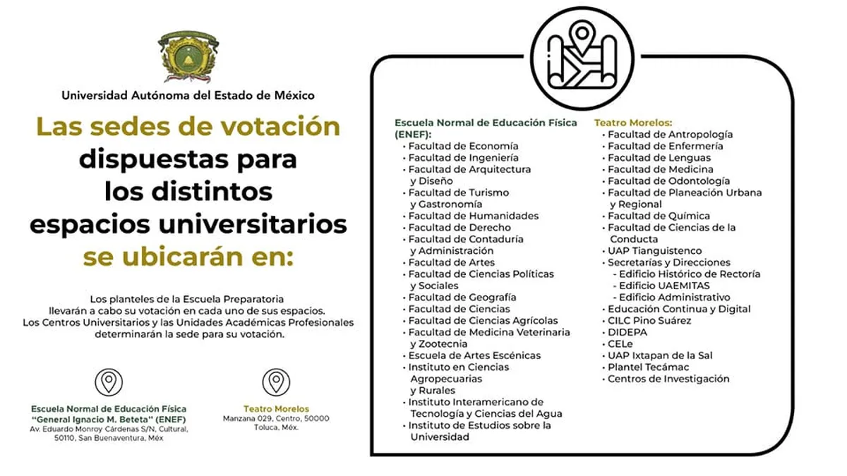 Elección UAEMéx: ¿Cuáles serán las sedes de votación?