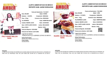 Alerta Amber: Se busca a las hermanas Millán Nava; desaparecieron en Villa Guerrero