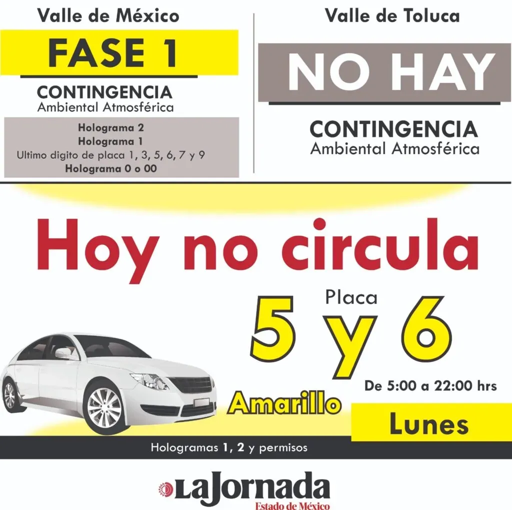 #ContingenciaAmbiental | ¿Circula mi auto hoy lunes 16 de febrero?