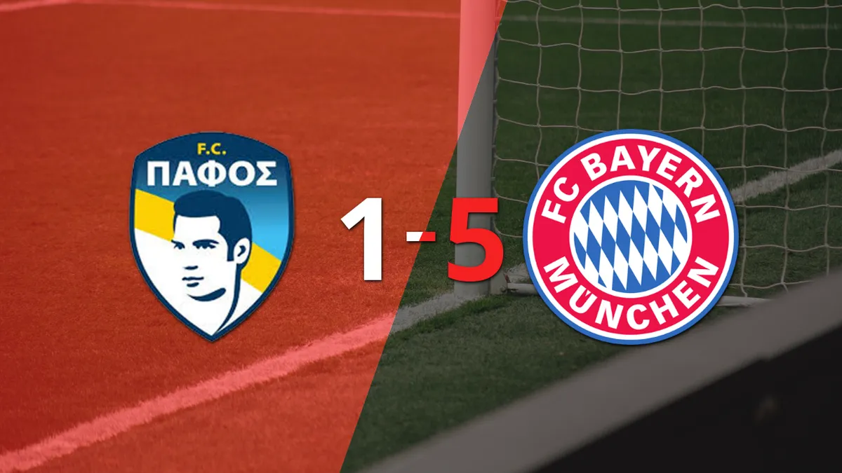 Pafos cayó 1-5 ante Bayern Múnich con dos goles de Harry Kane