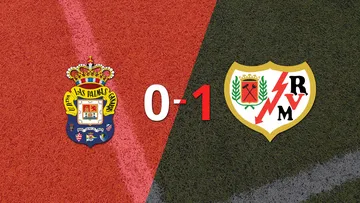 Rayo Vallecano ganó por 1-0 a UD Las Palmas con el gol de Álvaro García