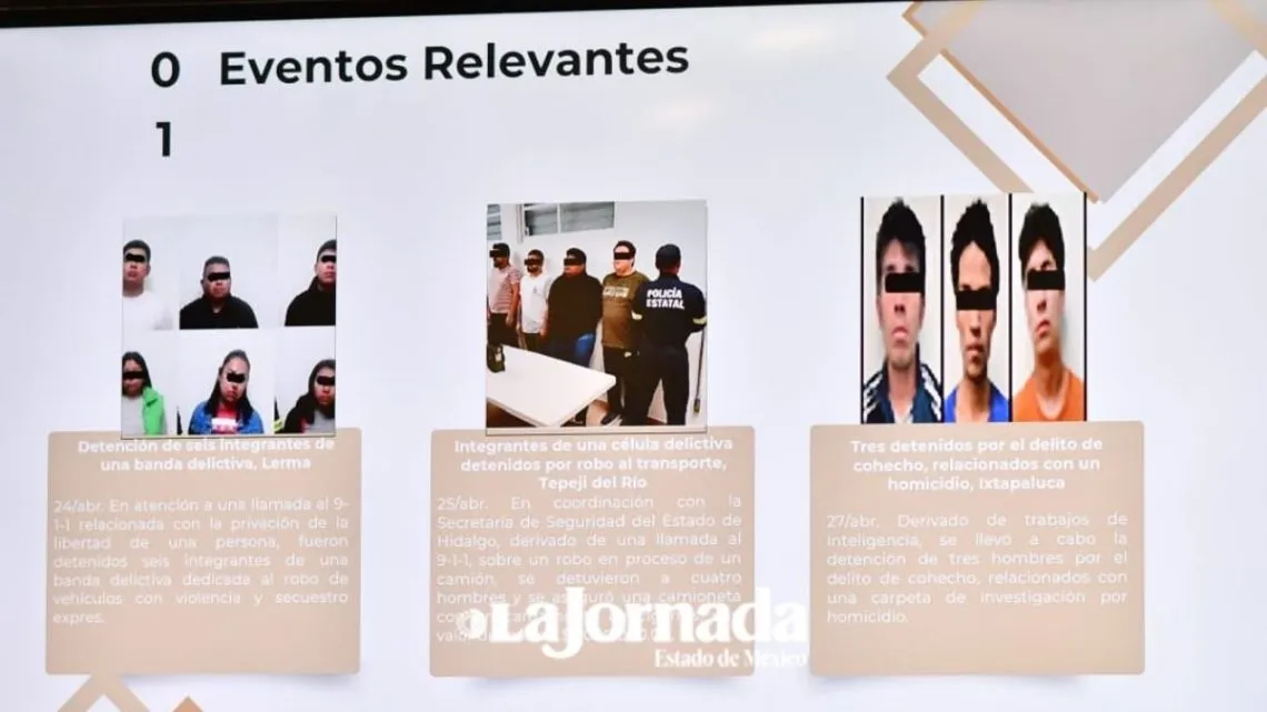 Edomex: Se disipará protección a candidatos y suman 33 con medidas de protección