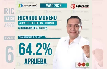 Gráfico estadístico de la aprobación del alcalde Ricardo Moreno en Toluca correspondiente al mes de mayo de 2026.