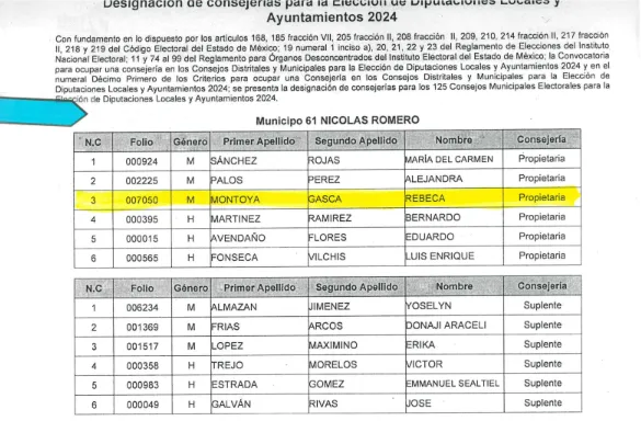 Nueva Alianza pide remoción de Karina Vaquera