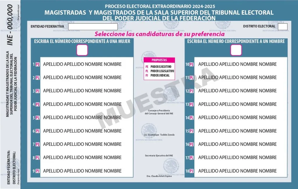 ¿Cómo votar boleta por boleta para Elección Judicial en Edomex?