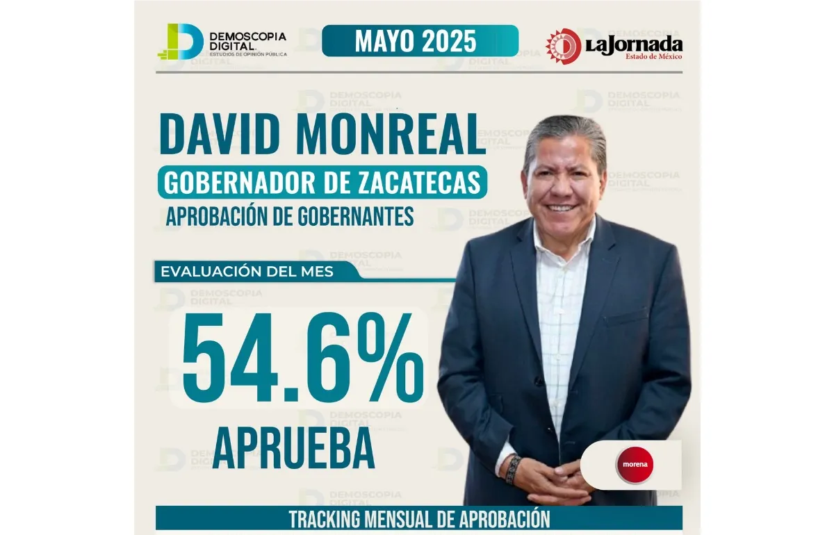 David Monreal: gobernar desde la resistencia
