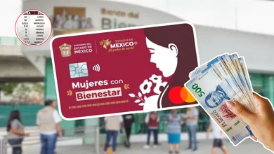 Mujeres con Bienestar Edomex 2026: ¿Habrá deposito en febrero para beneficiarias?