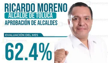 Ricardo Moreno alcanza 62.4% de aprobación en Toluca