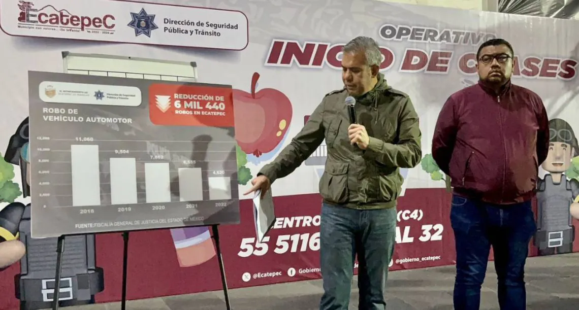 Ecatepec implementa Operativo Regreso a Clases para brindar seguridad a más de 420 mil alumnos y maestros del municipio