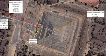 Pirámide de la Luna pudo definir trazo de Teotihuacán, según Arqueastrónomos