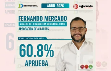 Fernando Mercado supera 60% de aprobación y se coloca entre los alcaldes mejor evaluados de CDMX