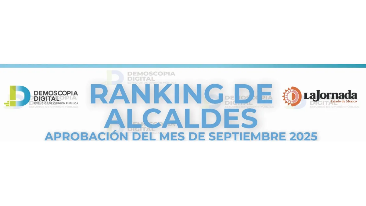 Ranking de aprobación de alcaldes en septiembre: Demoscopia Digital 