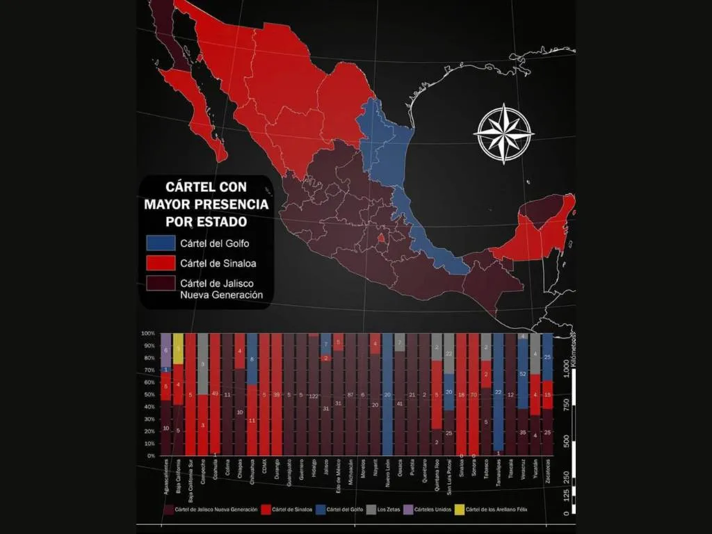 La Jornada Estado de México