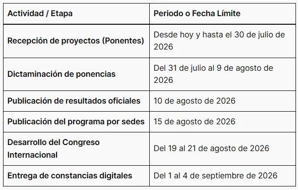 Congreso Internacional de Educación 2026: Inscripciones gratis en el Edomex