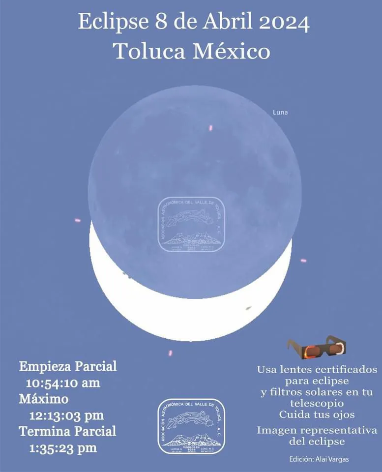Eclipse Solar: ¿Se suspenden clases en Edomex?