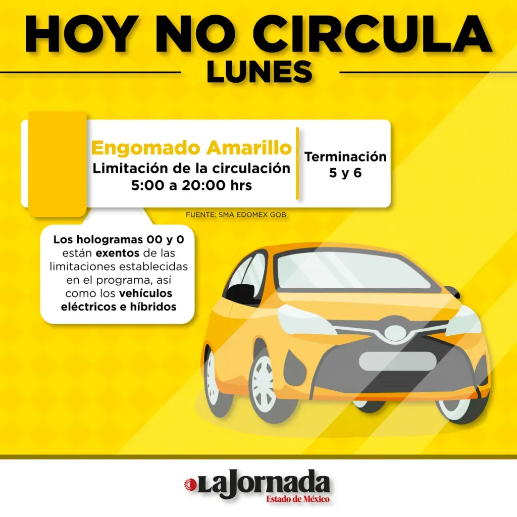 Hoy no circula Lunes: ¿Qué autos no circulan este 26 de enero?