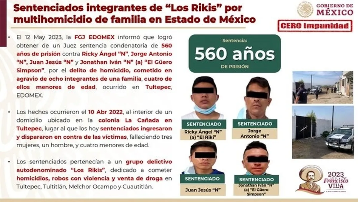 Sujeto suma 725 años de prisión por homicidio calificado en Edomex