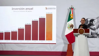 Sheinbaum anuncia 1 billón de pesos para programas sociales en 2026.