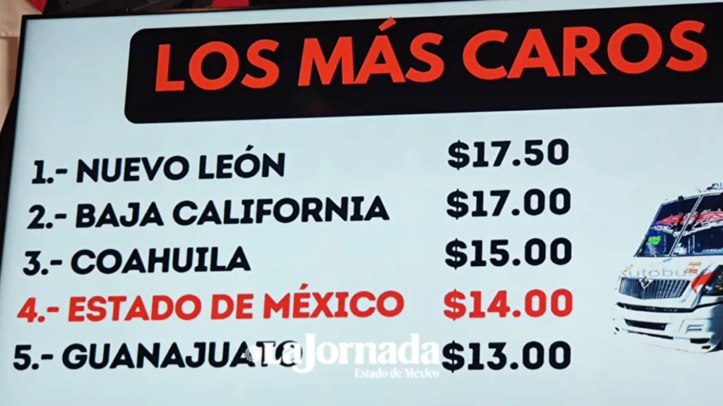 “Tarifazo” causará deserción estudiantil y reducción alimenticia: PRI