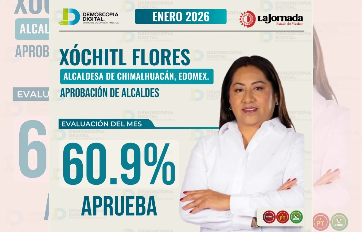 Xóchitl Flores se ubica entre las alcaldesas mejor evaluadas del país en enero