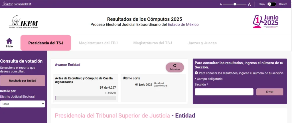IEEM comienza cómputo de resultados por Elección Judicial