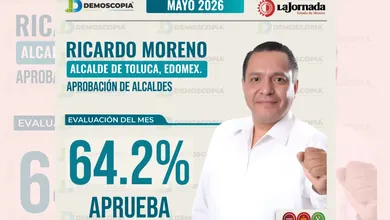 Gráfico estadístico de la aprobación del alcalde Ricardo Moreno en Toluca correspondiente al mes de mayo de 2026.