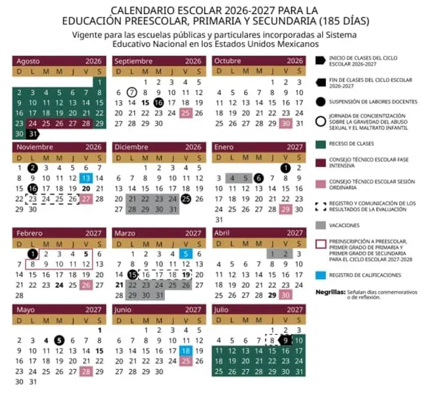 ¿Cuándo no habrá clases? Publican calendario escolar tentativo SEP 2026-2027: Estas son las vacaciones y puentes
