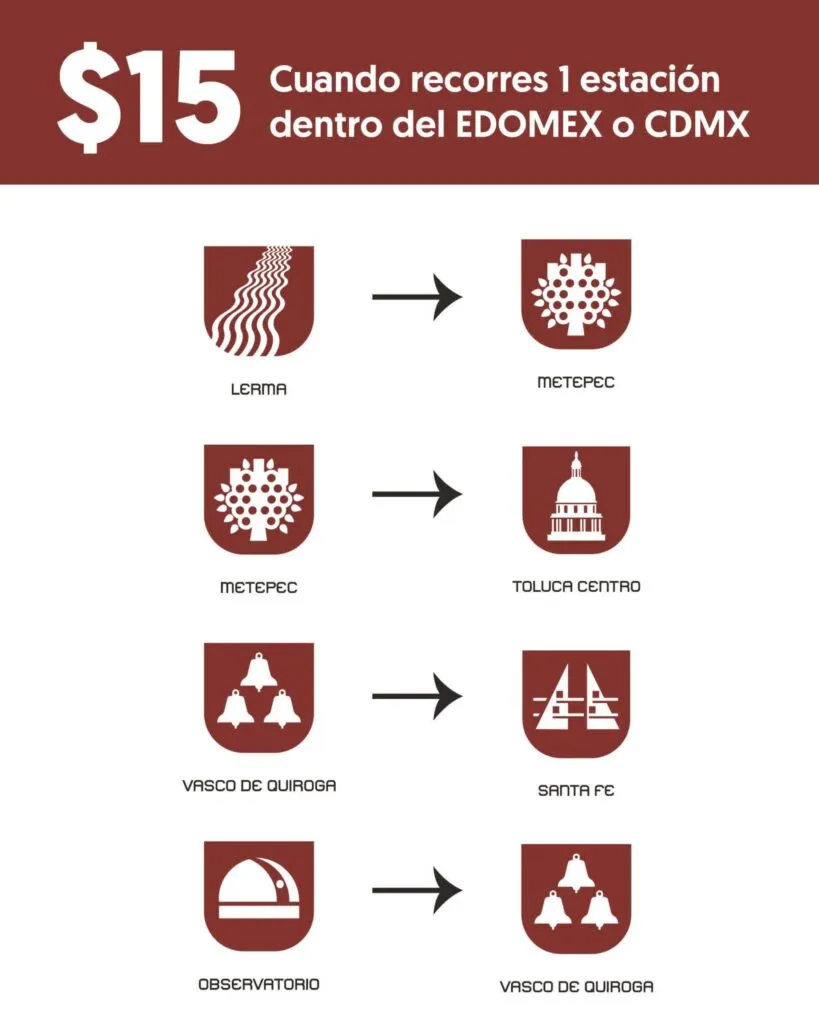 Entra en operación el tramo final del tren El Insurgente; ajustan tarifas México-Toluca