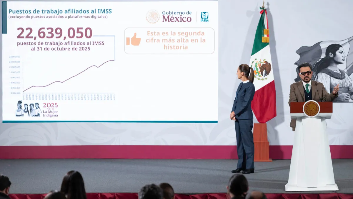 IMSS registra cifra histórica de empleos formales al cierre de octubre, con más estabilidad, mejores salarios y más mujeres en el mercado laboral.