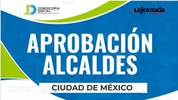 Ranking de aprobación de alcaldes de la CDMX en agosto 2026: Demoscopia Digital