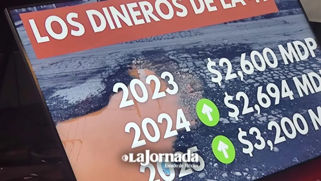 Edomex con 60% de carreteras en pésimo estado: Cristina Ruiz