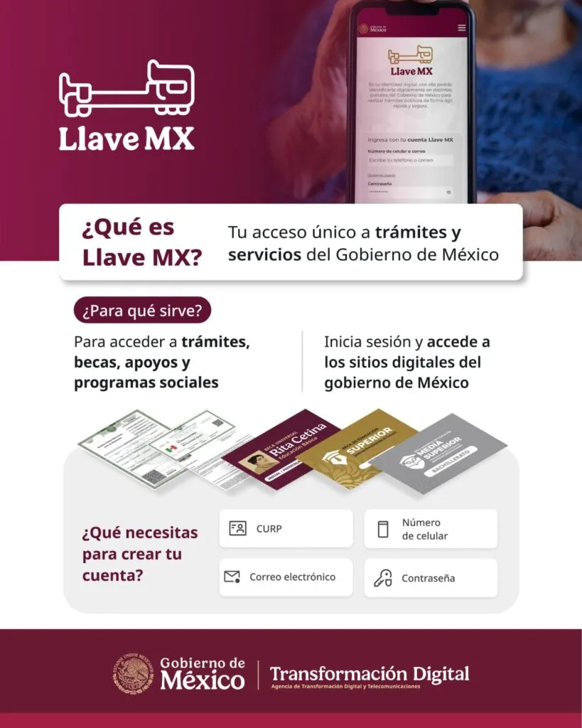 Llave MX: Cómo sacar tu acceso para trámites gubernamentales